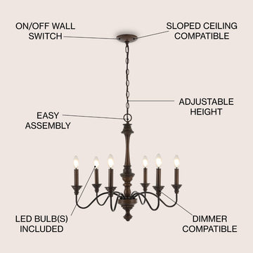 Oakley 25" Midcentury Farmhouse Iron LED Chandelier - JONATHAN Y